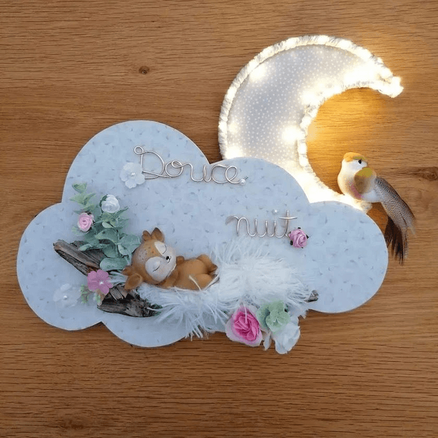 Décoration murale personnalisée