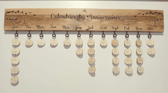 Calendrier des anniversaires 